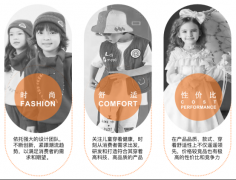 尚普征询集团：权势巨子市场地位证明—皇室童