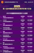    <strong>2025中国服拆高端定制十大品牌发布</strong>